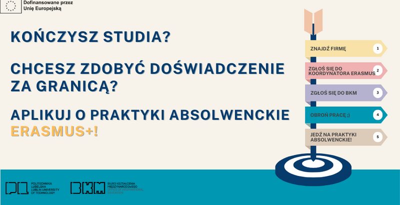 Wyjedź na praktyki Erasmus+